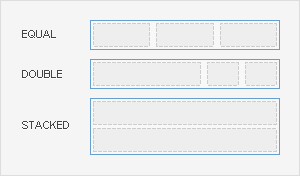 Module Layouts Module Layouts